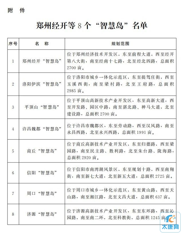 微信图片_20231108162203.jpg