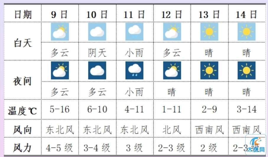 微信截图_20231108172709.png