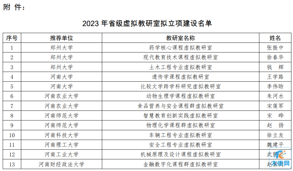 微信图片_20231116155120.png