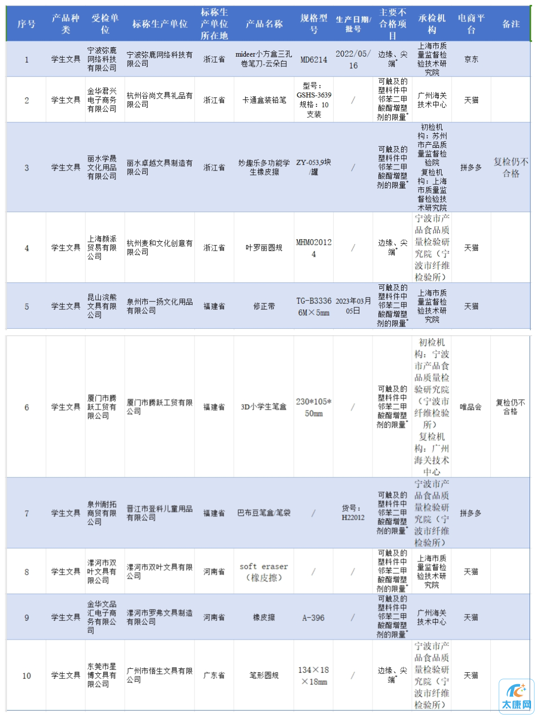 微信图片_20231119165648.png