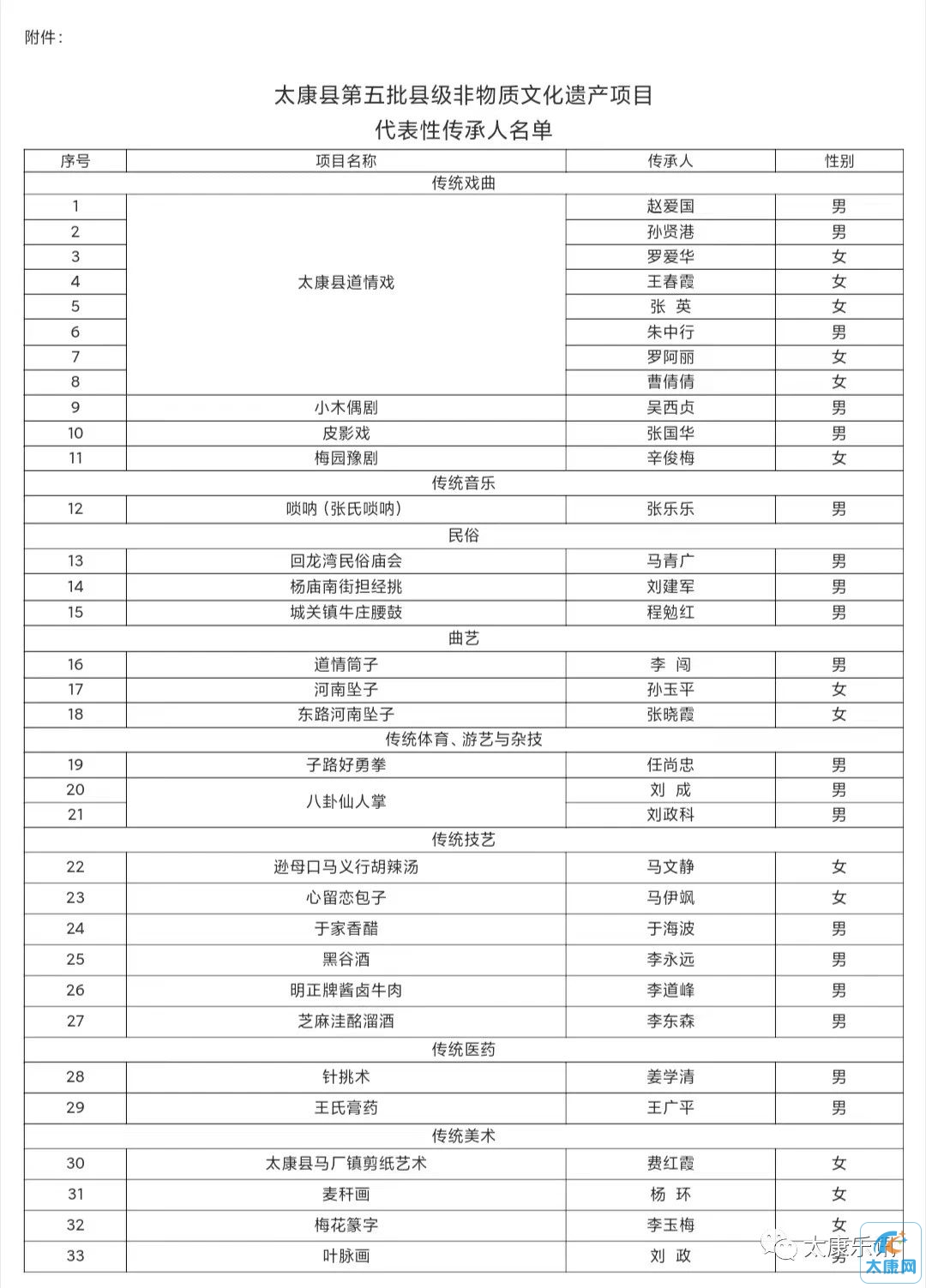 微信图片_20231126135359.jpg