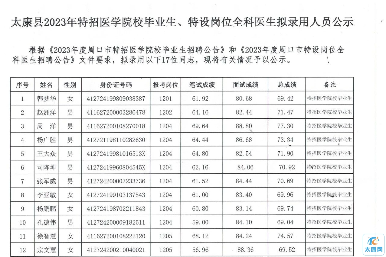微信图片编辑_20231130145859.jpg