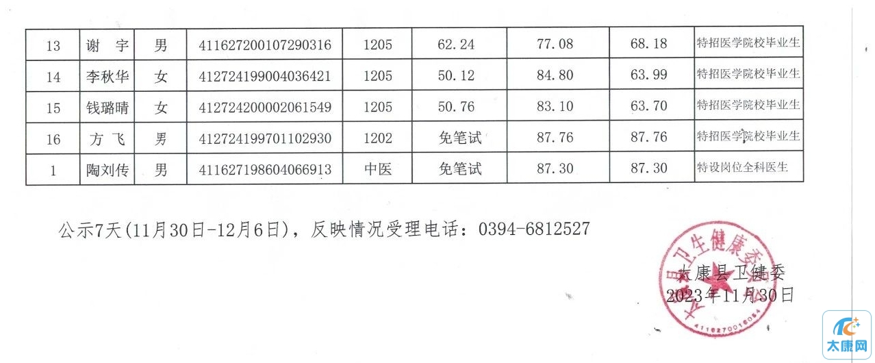 微信图片编辑_20231130145912.jpg
