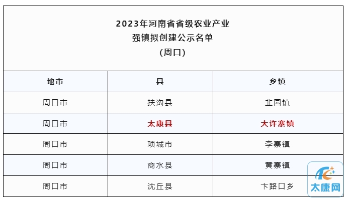 微信截图_20231217174423.png