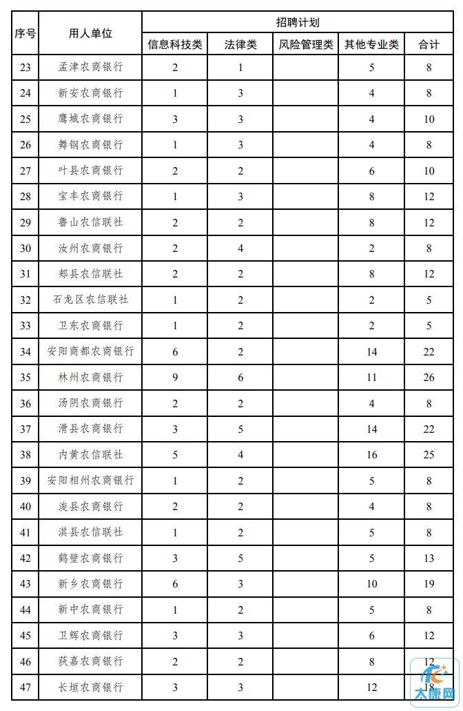 微信截图_20231222144133.png