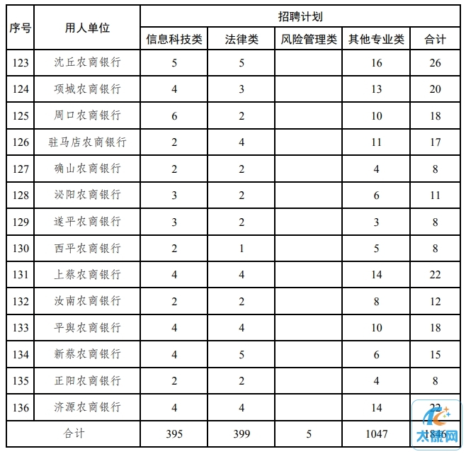 微信截图_20231222144231.png