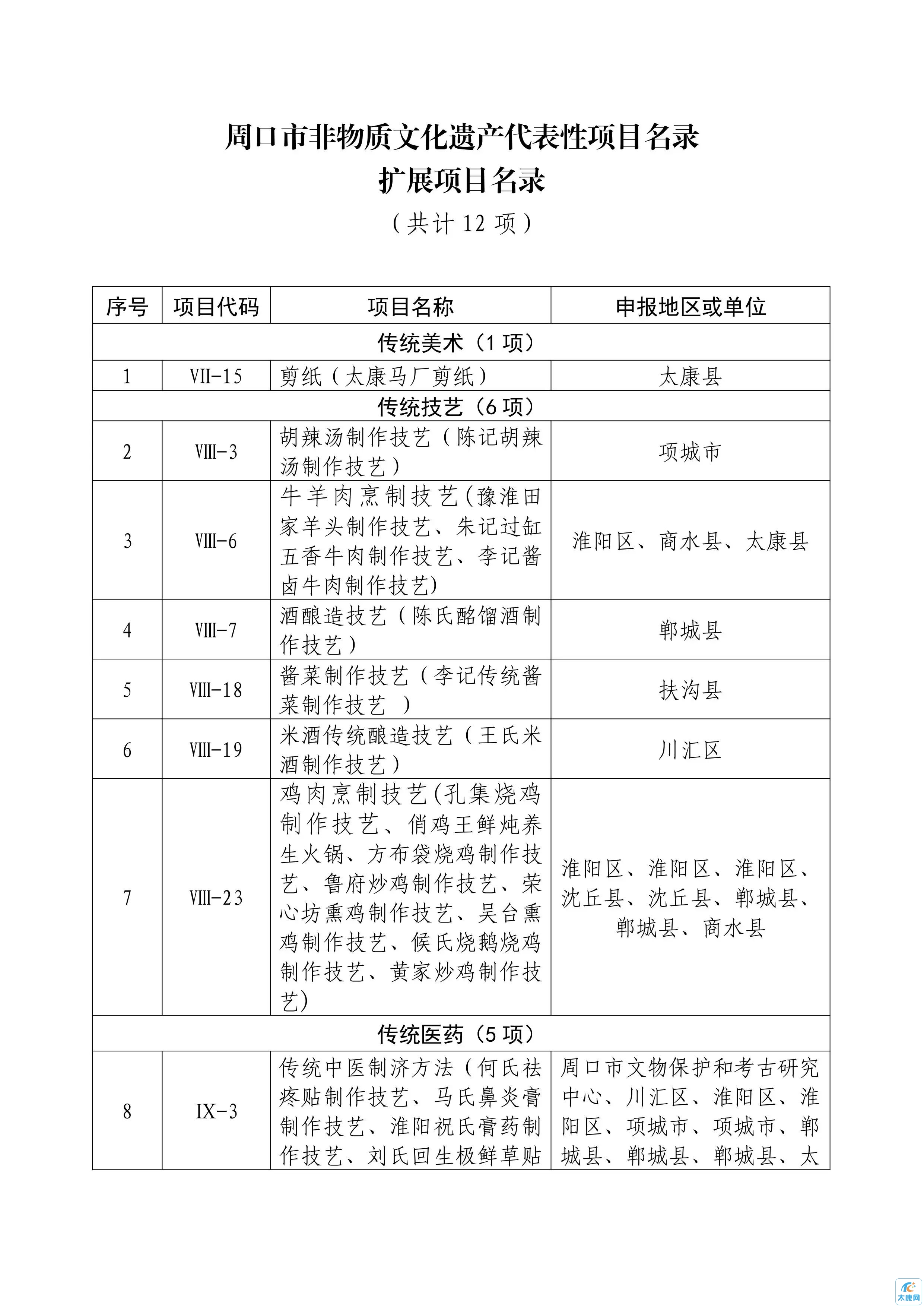 微信图片_20231227152247.jpg