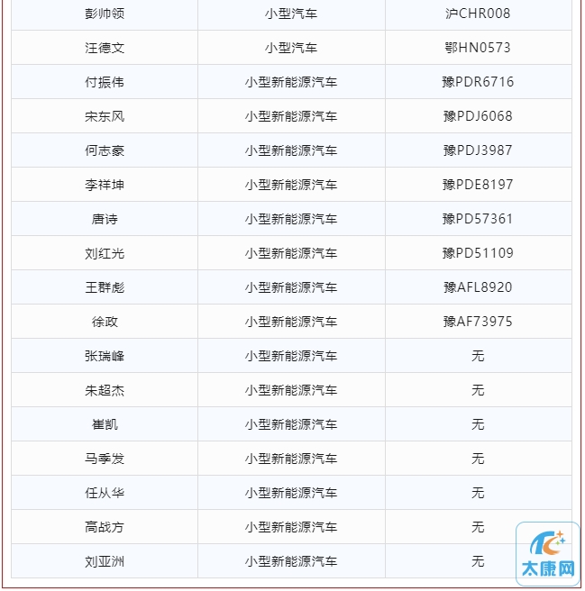 微信截图_20231227154931.png