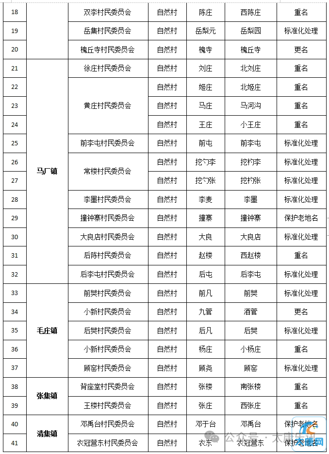 微信图片_20240110161936.png