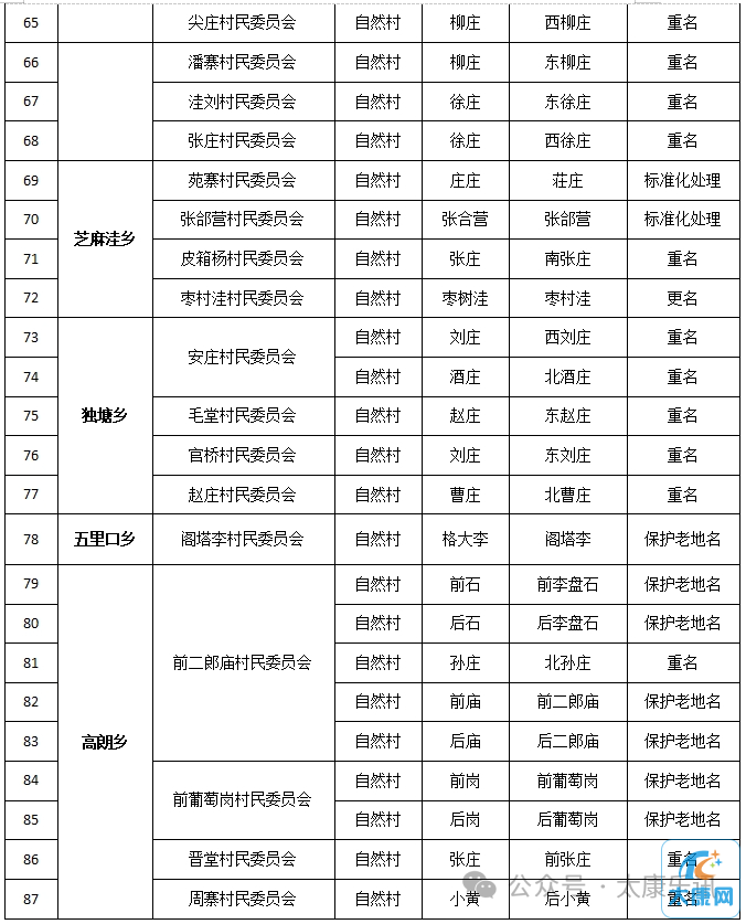 微信图片_20240110161942.png