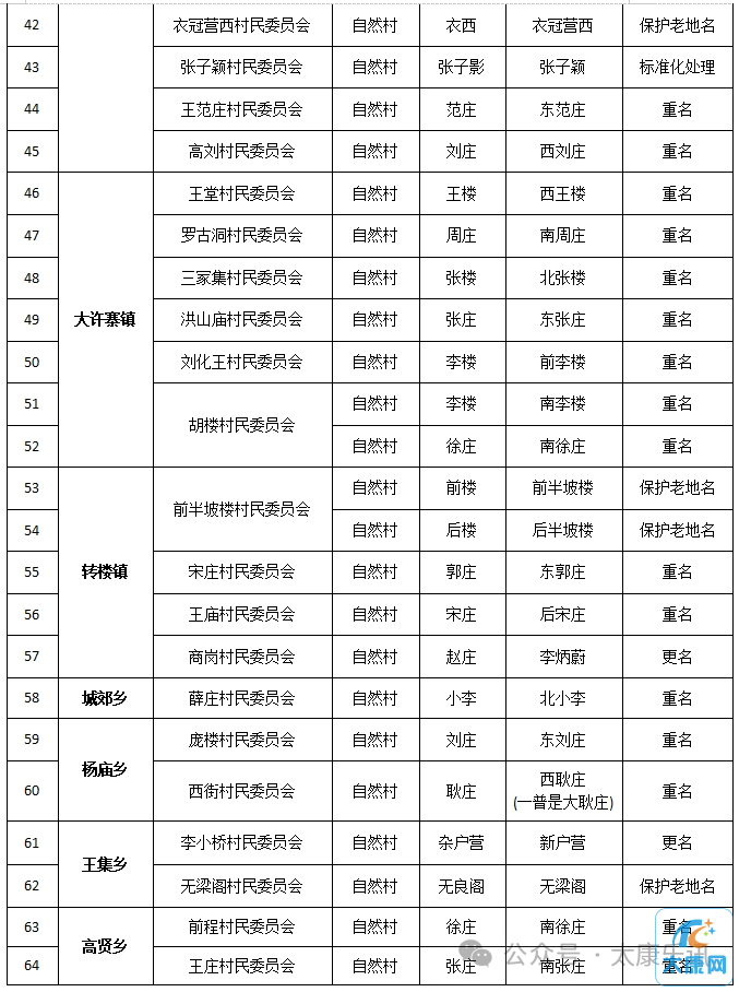 微信图片_20240110161939.png