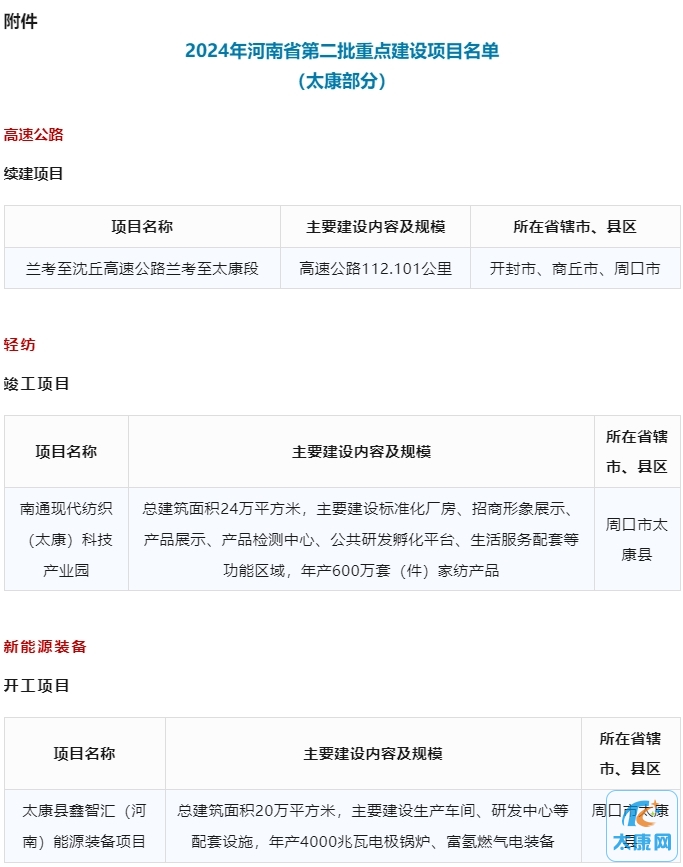 微信截图_20240314161225.png