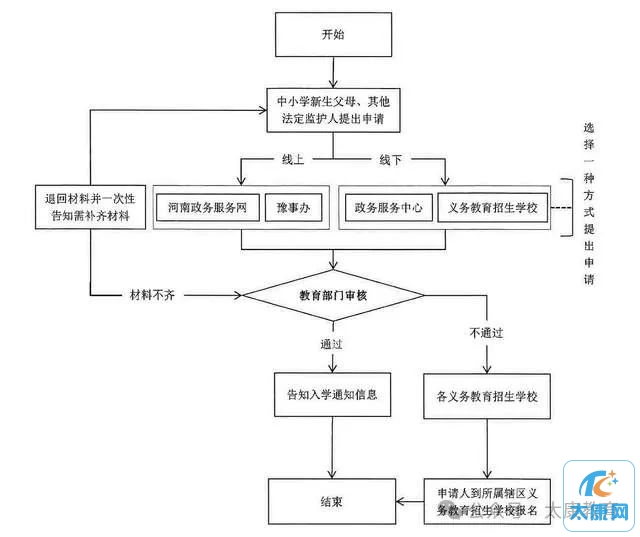 微信图片_20240704152129.jpg