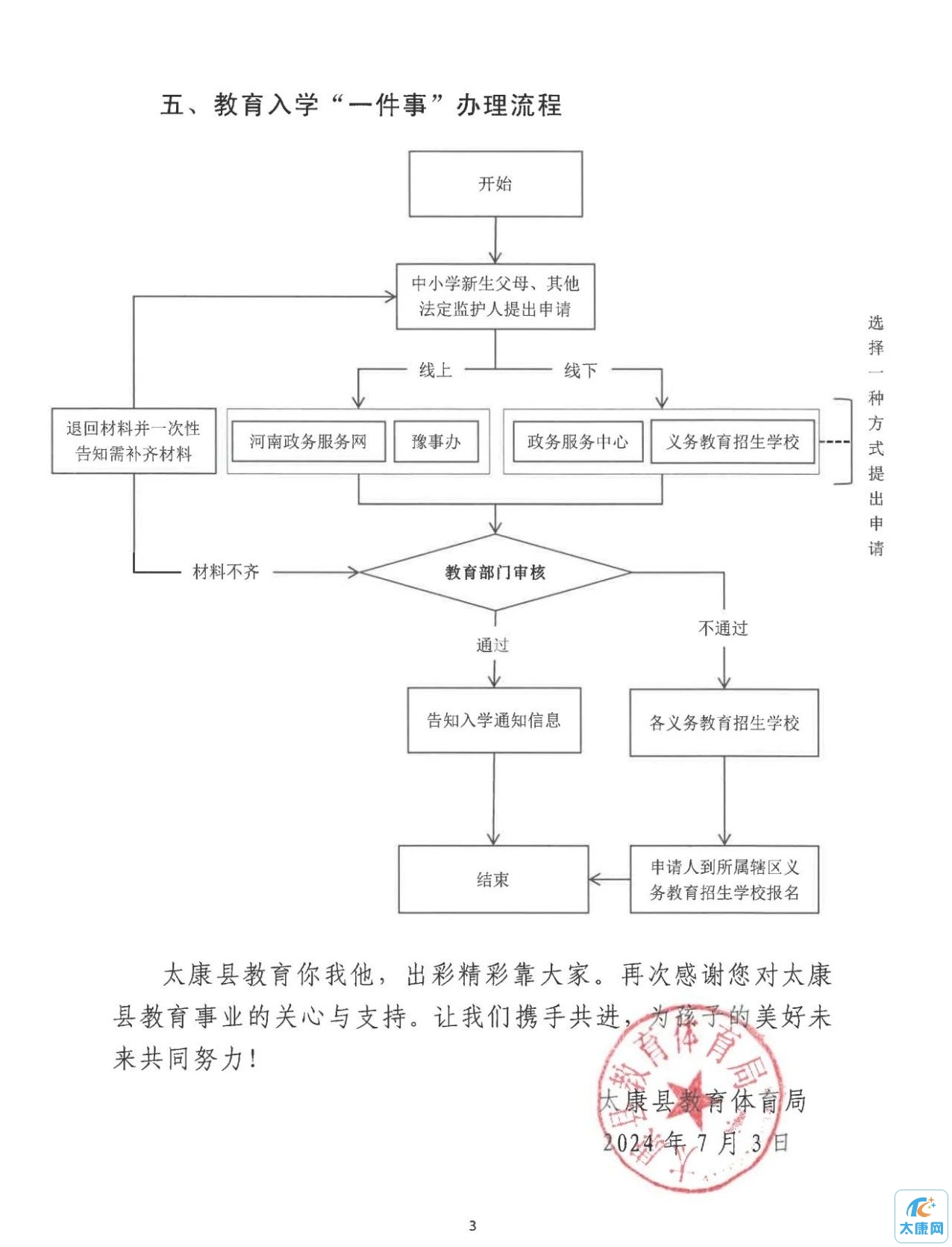 微信图片编辑_20240704152122.jpg